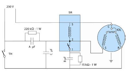 Rozruch CSR z obwodem pomocniczym IOL: wewnętrzne zabezpieczenie silnika (klixon) A, C: kondensatory główne B: kondensator rozruchowy C: wspólne / S: uzwojenie rozruchowe (dodatkowe) TH: termostat