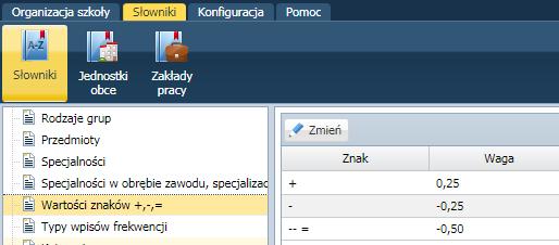 Słownik Wartości znaków +,-,= Słownik Wartości znaków +,-,= wykorzystywany jest w module Dziennik. Zawiera wykaz modyfikatorów, które mogą być stosowane podczas oceniania bieżących postępów uczniów.