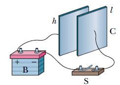 Kondensator W zależności od przyłożonego napięcia, na okładkach gromadzi się proporcjonalna do niego wielkość ładunku: q = C U gdzie C pojemność kondensatora [C] = 1F arad = 1 C/V Kondensator to