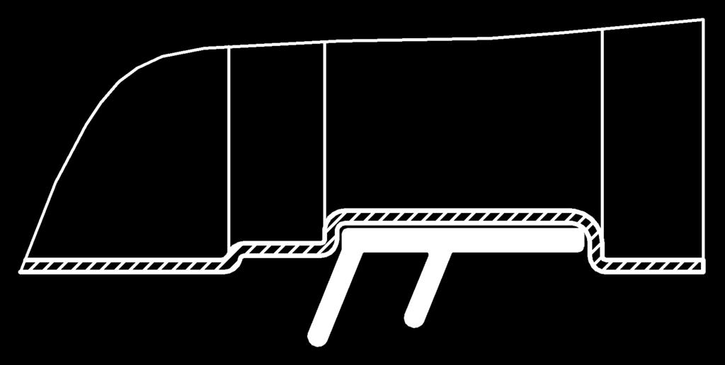 Zabezpieczenie przed