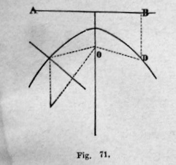 The Journal of Polish Society for Geometry and Engineering Graphics Volume 31 (018), 79-96 93 a) b) Rys.