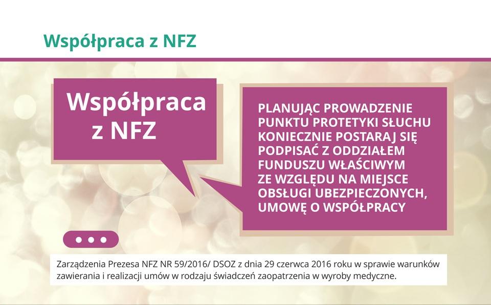 Współpraca z NFZ Zarządzenia Prezesa NFZ NR 59/2016/ DSOZ z dnia 29 czerwca 2016 roku w sprawie warunków