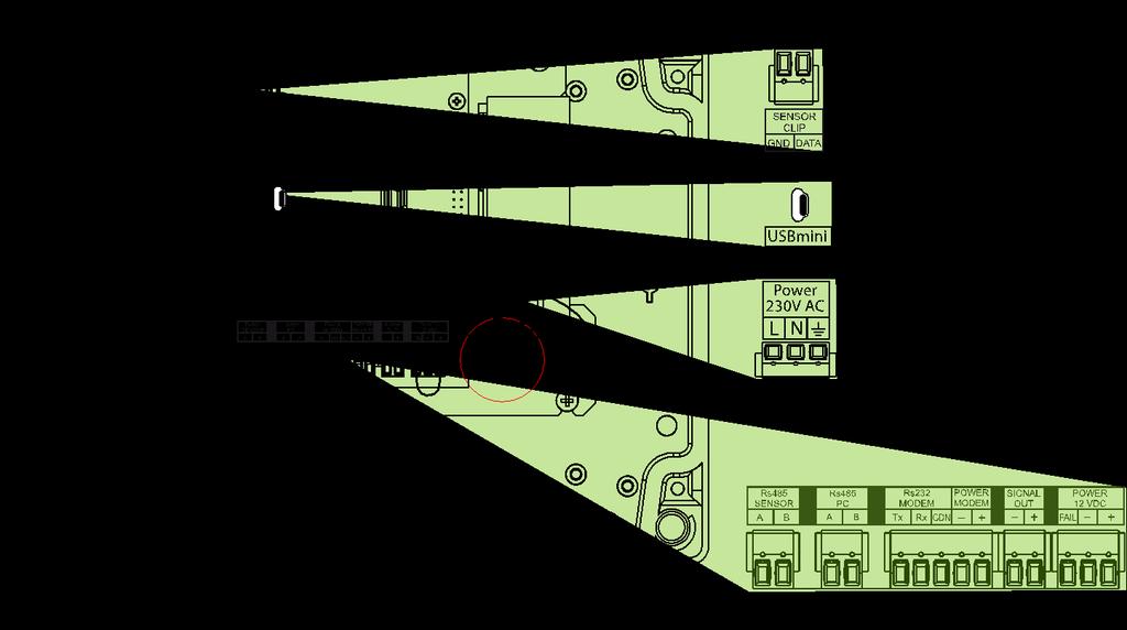 Do złącza oznaczonego SENSOR CLIP należy podłączyć czujniki systemu Logginet CLIP. Max. długość przewodu to 300m, długość liczona od centrali do ostatniego czujnika (max 32czujniki).