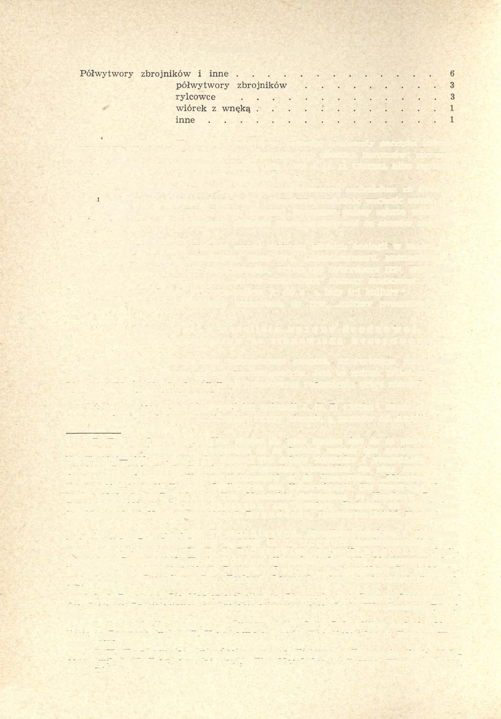 30 STEFAN K. KOZŁOWSKI Inwentarz kościany. W zbiorze znajdują się ponadto fragmenty narzędzi kościanych (3 szt.).