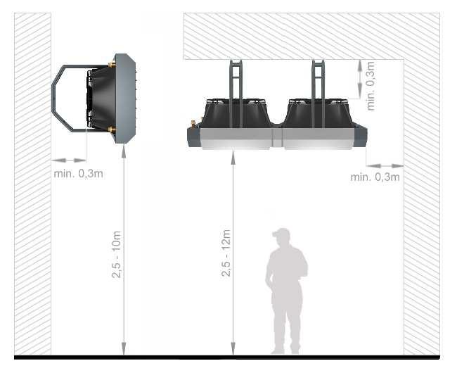 5.2. OTHER METHODS OF INSTALLATION INNE SPOSOBY MONTAśU MONTAGEMÖGLICHKEIT ДРУГИЕ СПОСОБЫ УСТАНОВКИ In the case of independent preparation of the installation frame, the threaded holes designed for
