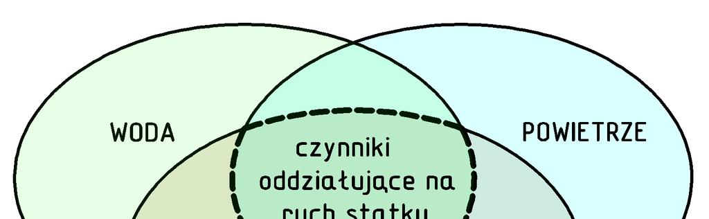 Rys. 1.