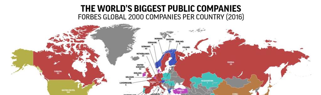 Kapitalizacja/PKB regionalnie Source: