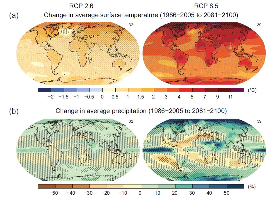 Projections of changes in (a) temperature and (precipitation) with reference to 1986-2005.