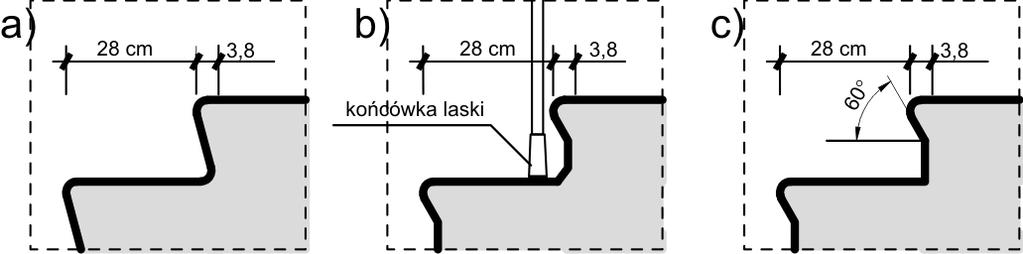 pokonywania różnic wysokości. Schody jako element pokonywania różnic wysokości w terenie Wysokość i szerokość stopni schodów powinna być jednakowa.