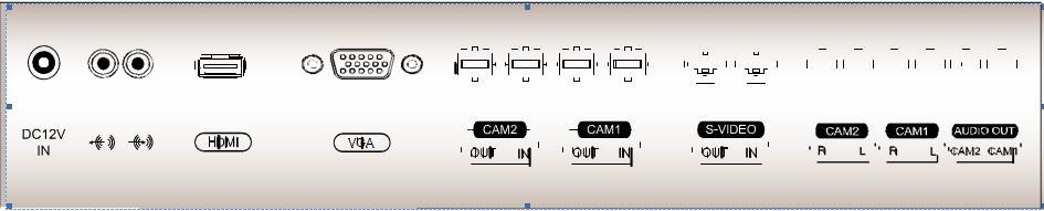 Połączenia DC 12V IN wejście DC 12V -> Stereofoniczne wyjście komputerowe <- Stereofoniczne wejście komputerowe HDMI wejście sygnału HDMI VGA wejście sygnału VGA RGB CAM1 wejście / wyjście