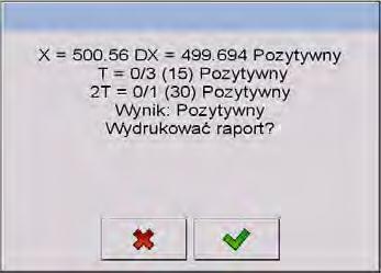 Aby wyłączyć wykres, należy ponownie nacisnąć przycisk.
