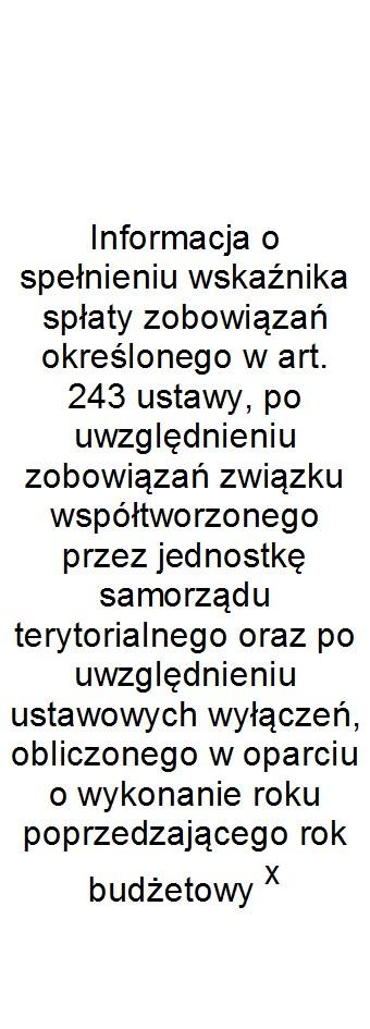 2017 2,71% 2,71% 0,00 2,71% 10,20% x x x x Wykonanie 2017 2,91% 2,91% 0,00 2,91% 15,59% x x x x 2018 2,92% 2,92% 0,00 2,92% 9,06% 12,73% 14,53% TAK TAK 2019 5,36% 5,36% 0,00