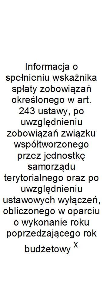 TAK 2020 2,71% 2,71% 0,00 2,71% 5,30% 3,21% 3,21% TAK TAK 2021 2,39% 2,39% 0,00 2,39% 5,97% 4,66% 4,66% TAK TAK 2022 2,26% 2,26% 0,00 2,26% 6,86% 6,03% 6,03% TAK TAK 2023 2,15% 2,15% 0,00 2,15% 6,81%