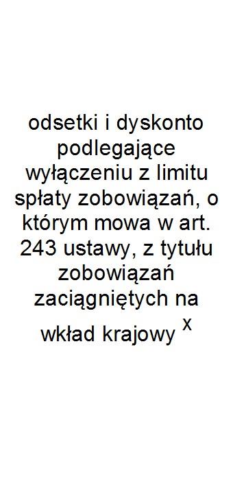 441 141,96 441 141,96 0,00 0,00 19 788 132,29 Plan 3 kw.