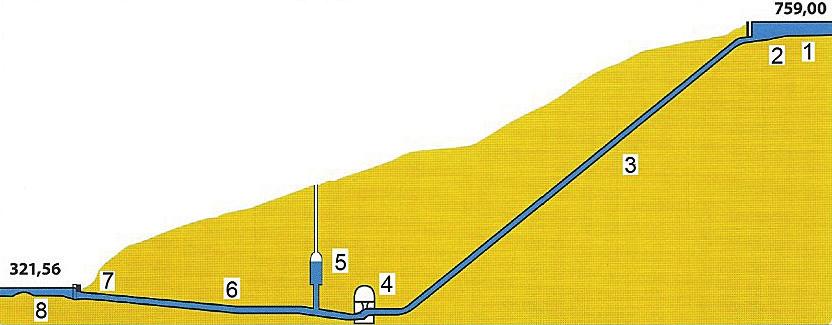 Rys. 5. Przekrój wzdłużny tunelu podwodnego do Grubej Kaśki w Warszawie [13] które stanowiły stalowe rury długości 40 m i średnicy 4,60 m, wykonane z blachy grubości 4 mm.