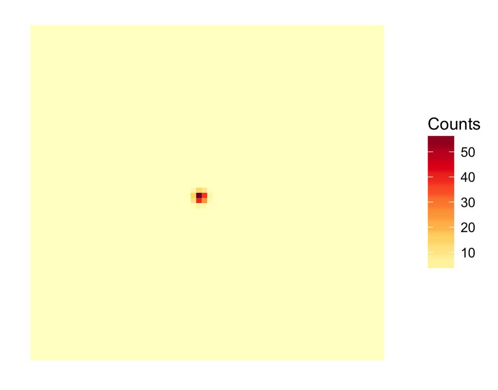 LIRA LOW COUNT IMAGE RECONSTRUCTION AND ANALYSIS (LIRA)