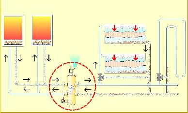 SEPARATOR POWIETRZA I ZANIECZYSZCZEÑ JAKO SPRZÊG O HYRAUICZNE strna 26 SPIROCROSS Zasada mnta u SPIROCROSS SPIROCROSS pd³¹czni spawan pd³¹czni k³nirzw Zalty: 3 funkcj w jdnym urz¹dzniu, skrócni mnta