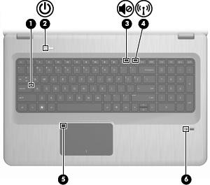 Element (3) Lewy przycisk płytki dotykowej TouchPad* (4) Prawy przycisk płytki dotykowej TouchPad* Opis Pełni te same funkcje, co lewy przycisk myszy zewnętrznej.