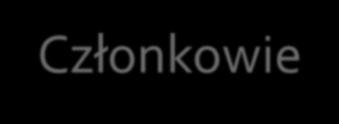 Konsorcjum Polskie technologie dla efektywności energetycznej rolnictwa Członkowie Konsorcjum: Instytut Technologiczno-Przyrodniczy w Falentach dr inż.