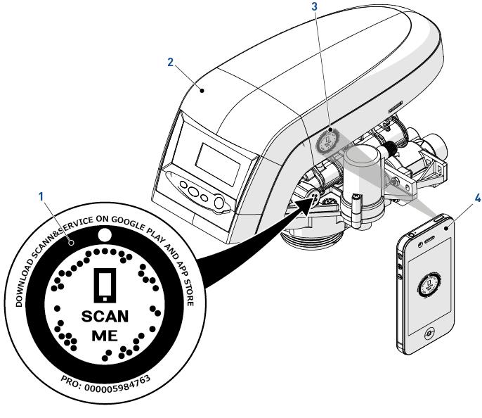 Instrukcja instalacji 255-LOGIX 740-760 - Informacje ogólne 1.10. Aplikacja Scan & Service Aplikacja mobilna Scan & Service stanowi doskonałą pomoc w codziennej pracy technika.