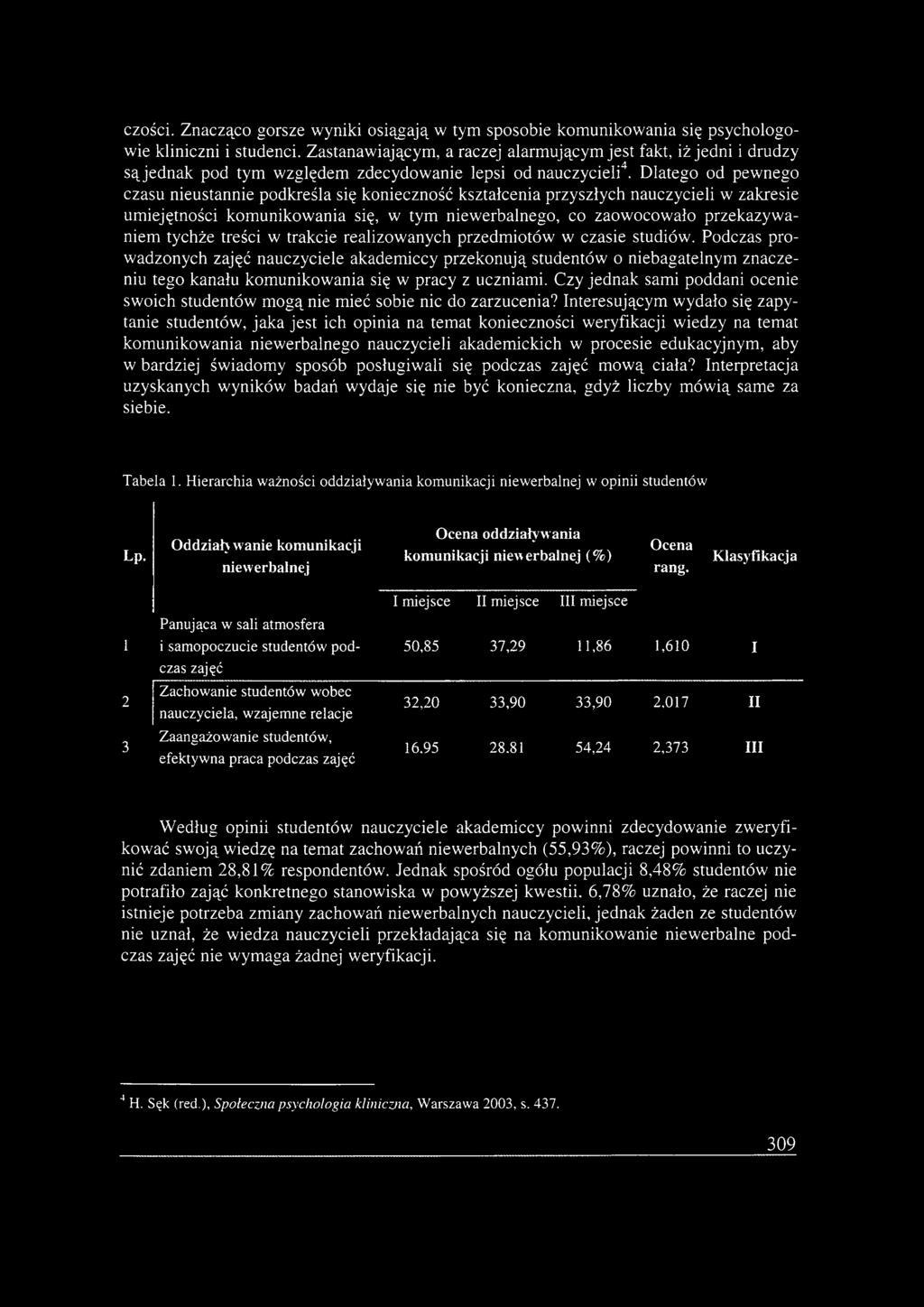 Podczas prowadzonych zajęć nauczyciele akademiccy przekonują studentów o niebagatelnym znaczeniu tego kanału komunikowania się w pracy z uczniami.