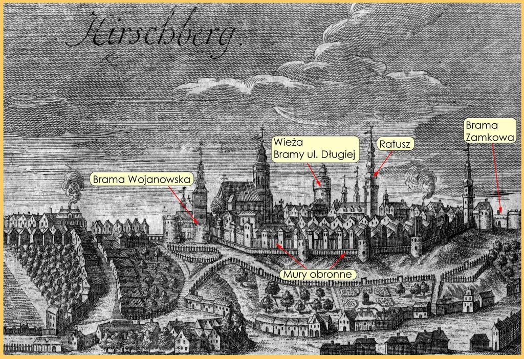 Rys. 3 Panorama Jeleniej Góry z