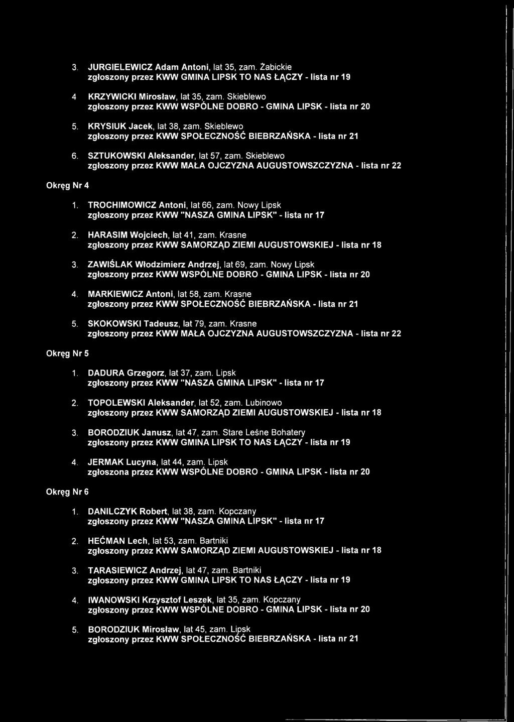 MARKIEWICZ Antoni, lat 58, zam. Krasne 5. SKOKOWSKI Tadeusz, lat 79, zam. Krasne 1. DADURA Grzegorz, lat 37, zam. Lipsk 2. TOPOLEWSKI Aleksander, lat 52, zam. Lubinowo 3.