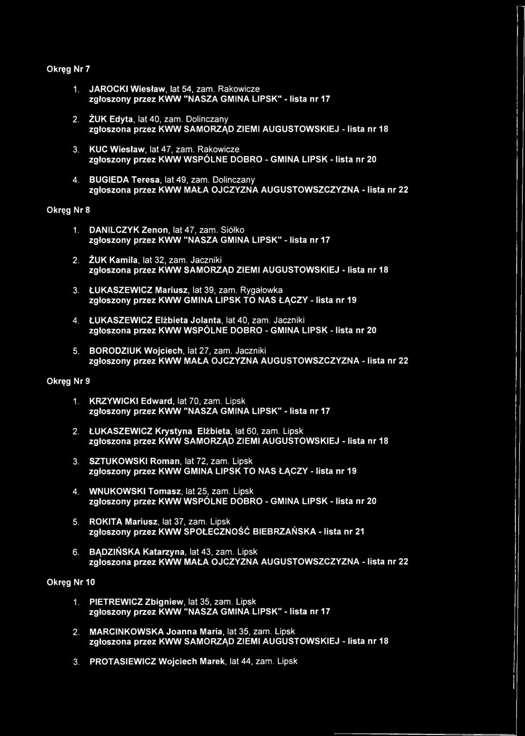 BORODZIUK Wojciech, lat 27, zam. Jaczniki 1. KRZYWICKI Edward, lat 70, zam. Lipsk 2. ŁUKASZEWICZ Krystyna Elżbieta, lat 60, zam. Lipsk 3. SZTUKOWSKI Roman, lat 72, zam. Lipsk 4.