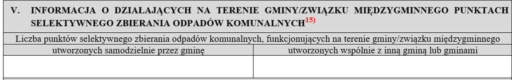 DZIAŁ V Dane ze sprawozdań podmiotu prowadzącego punkt selektywnego zbierania odpadów załącznik nr 2 1 (Przysucha, Borkowice, Gielniów) 15) Dział V dotyczy odpadów zebranych w punktach selektywnego