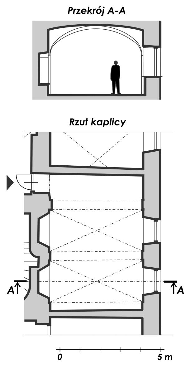 Caritas Archidiecezji Warszawskiej (dawny pałac