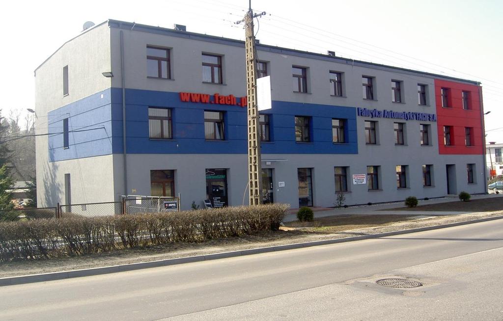 nieruchomości