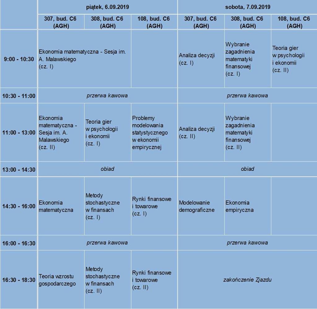 Program