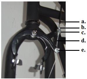a. Linka hamulcowa b. Śruba regulacyjna linki c. Nakrętka blokady regulatora linki d. Linka wewnętrzna hamulca e.