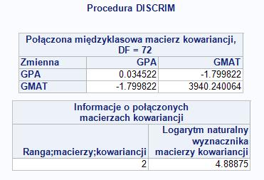 dla dwóch wielowymiarowych normalnych populacji z kilkoma populacjami PROC DISCRIM