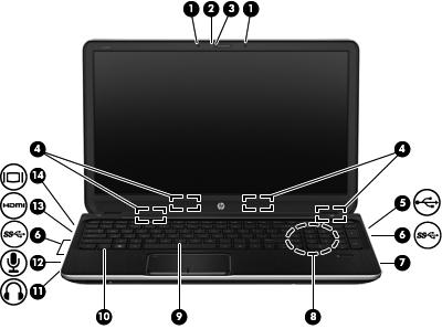 4 Korzystanie z funkcji rozrywkowych Używaj swojego komputera HP jako centrum rozrywki, aby udzielać się towarzysko dzięki kamerze internetowej, słuchać muzyki i zarządzać nią, a także pobierać i