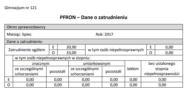 50 Materiały dla uczestnika instruktażu Ćwiczenie 12.