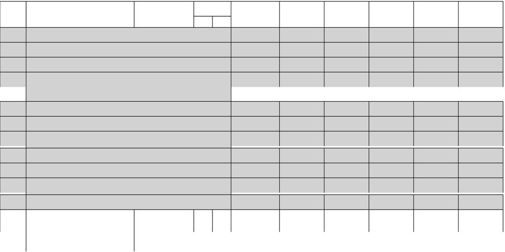 Przedsięwzięcia WPF załącznik nr 2 do uchwały nr 63/IX/2015 z dnia 2015-08-31 kwoty w zł L.p.