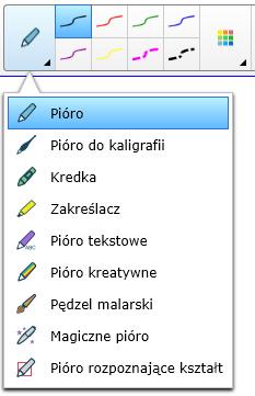 Tworzenie i zarządz