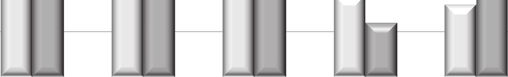 To maintain the role of coal on the market of electric power production, low-emission and coal gasification technologies have to be applied as well as conversion into liquid fuels.