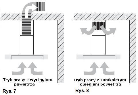Czy wskutek wysokiej temperatury wyłączył się bezpiecznik termiczny silnika? Wyłączyć urządzenie, odczekać około 20 30 min.