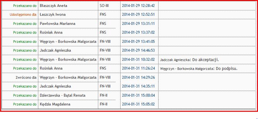 zastępującej celem podpisania wersji elektronicznej