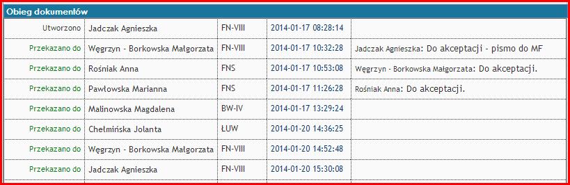 projektów realizowanych w ramach PROW 2007 2013 oraz 2014-2020. Niezależnie od wersji elektronicznej przygotowywana jest wersja papierowa.