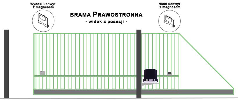 Instrukcja centrali sterującej S14 S t r o n a 10 7.