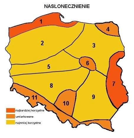 Rysunek 24. Nasłonecznienie różnych regionów Polski Źródło: W. Majtkowski Potencjał upraw energetycznych, Seminarium Badania właściwości i standaryzacji biopaliw stałych. EC BREC, Warszawa 2003.
