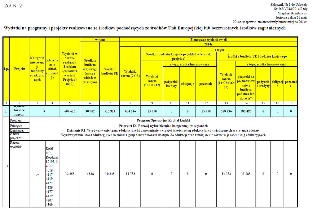 Dziennik Urzędowy