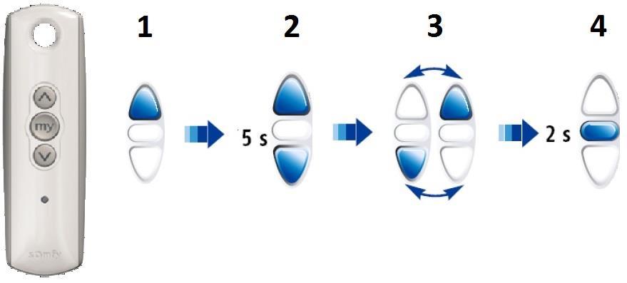 Regulacja położeń krańcowych (ekran z wbudowanym sterowaniem radiowym silnik typu BRC ) Korekta górnego położenia krańcowego: 1.