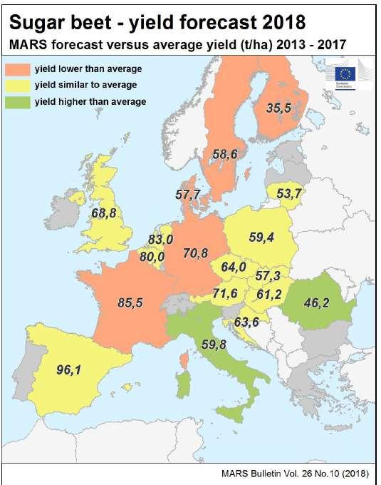 Plony buraków w Europie 0 20 40 60 80 100 120 23 Belgia Czechy Dania Niemcy Hiszpania Francja Chorwacja Włochy Litwa