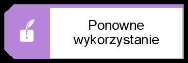 Pryncypia przykłady Zbiór trwałych zasad postępowania, wspierających sposób w jaki administracja publiczna realizuje swoje cele strategiczne za pomocą systemów teleinformatycznych, np.