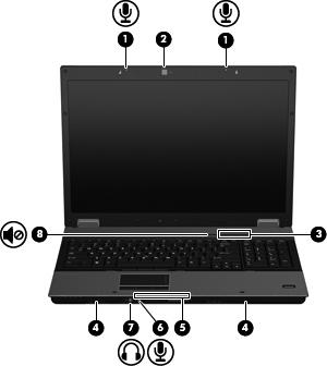 Położenie elementów multimedialnych Na poniższej ilustracji oraz w tabeli przedstawiono funkcje multimedialne komputera. Element Opis (1) Mikrofony wewnętrzne (2) Umożliwiają nagrywanie dźwięku.