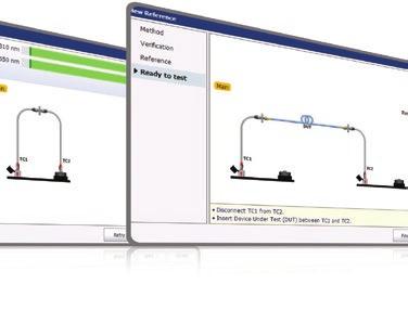 FTBx-940/945 są w pełni kompatybilne z automatycznymi kamerami inspekcyjnymi firmy EXFO, FIP430B (na USB) oraz FIP-435B (łączność Wi-Fi), które pozwalają na ocenę oraz certyfiakcję stanu czoła złącza.